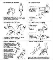 Pin On Ot Inpatient And Subacute Rehab