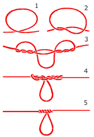 5 ways to tie hooks, easy and strong. Cara Menyambung Dan Mengikat Senar Dan Kail Spotmancing Com