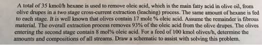 Solved A Total Of 35 Kmol H Hexane Is Used To Remove Olei Chegg Com
