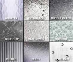 Glass Cabinet Door Inserts Etched Glass Inserts For Kitchen Cabinets Pictures To Pin On Pin Glass Kitchen Cabinet Doors Glass Cabinet Doors Textured Glass Door