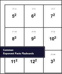 Flashcards For Common Exponent Facts Flashcards Math Facts Addition Free Printable Math Worksheets