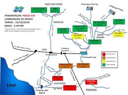 There are two menu systems that are integrated into the… Pa Jabatan Pengairan Dan Saliran Negeri Kedah Jps Kedah Facebook