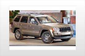 Following are the links to a few automakers' calculators to find out a truck's towing capacity or gcwr (gross vehicle weight rating). 2007 Jeep Grand Cherokee Vin 1j8hr48p57c585712