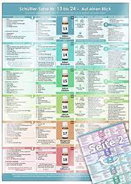 Ich weiß, das thema schüssler salze wurde hier schon oft besprochen, ich habe aber trotzde noch keinen beitrag gefunden, in dem nun genau steht, wann genau eine wirkng auftritt. Schussler Salze Nr 13 Bis 24 Auf Einen Blick 2020 Schnell Orientieren Leicht Verstehen Und Selbst Anwenden Dina4 Laminiert Www Futurepacemedia De Samuel Cremer Christian Schumacher Amazon De Bucher