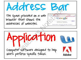 Computer Terms Word Wall From Elementary Techie Teacher On Teachersnotebook Com 24 Pages Techie Teacher Word Wall Elementary Technology