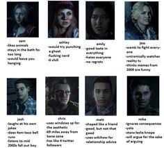 Maybe you would like to learn more about one of these? 86 Until Dawn Ideas Until Dawn Dawn Until Dawn Josh