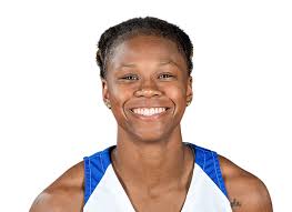 Keri Giles's Instagram, Twitter & Facebook