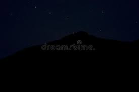 Landscape photography is defined by the following three elements (although not every landscape photo has all of them): Mountain Silhouette Black Color Shape And Evening Twilight Blue Sky Background Abstract Landscape Scenic View Wallpaper Pattern Stock Photo Image Of Pattern Copy 173146776