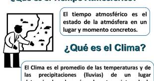 Pearltrees Sobre El Clima Stand Up Social
