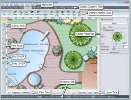 Allerdings ist dieses tool sehr umfangreich und nur in englisch verfügbar. Pin Auf Garten