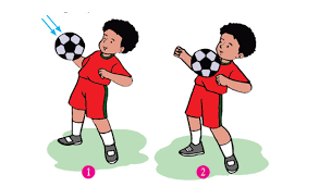 Kombinasi gerak lokomotor dan manipulatif dalam menendang bola. Kombinasi Gerak Dalam Permainan Sepak Bola Mikirbae Com