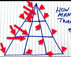 There is 1 3×3 square. How Many Triangles Do You See Viral Math Problem Triangle