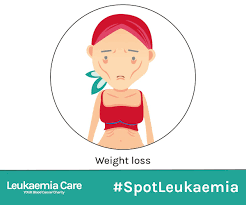Leukaemia Care Sur Twitter Dramatic Weight Loss Could Be A Symptom Of Leukaemia See Your Gp If You Are Losing Weight Unexpectedly Find Out More About How To Spotleukaemia Here
