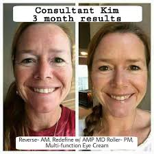 Are you happy with your current skincare routine?