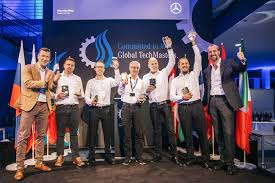 3. Platz für die Schweiz an der Global TechMasters WM