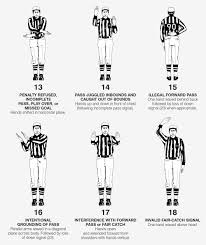 11 Organized Football Referee Signals Chart