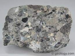 We did not find results for: Sedimentary Rocks Pictures Characteristics Textures Types