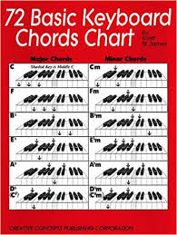 Buy 72 Basic Keyboard Chords Chart Book Online At Low Prices