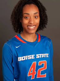 2018-19 Women's Basketball Roster