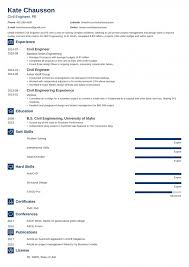Format your civil engineering resume correctly. 15 Diploma Civil Engineer Resume Format Pdf