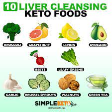 Keto Diet For Beginners On Instagram The Liver Filters Processes And Breaks Down What Passes Through Y Keto Diet For Beginners Diets For Beginners Keto Diet