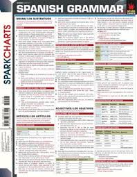Pdf Spanish Grammar Sparkcharts Free Ebooks Download