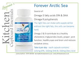 Forever living arctic sea bd, nutrient elements are very important for our body. 360 Foever Living Products Ideas Forever Living Products Forever Products Forever Aloe