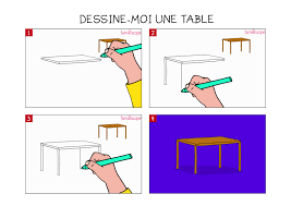 apprendre a dessiner une table en 3 etapes apprendre a dessiner dessin apprendre