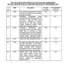 You divide a gst inclusive cost by 11 to work out the gst component. Pin On Goods And Services Tax