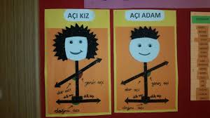 3 Sinif Aci Materyali Oya