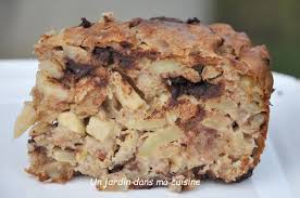 Gateau Noix Pommes Sans Sucre Ajoute Un Jardin Dans Ma Cuisine Gateau Noix Gateau Pomme Noix Manger Sans Sucre