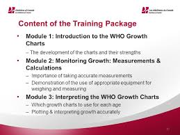 who growth chart self instructional training package meeting