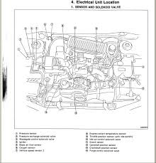 Problem is that radiator fan starts blow full blast allways when i start car even the engine is cool. Engine Coolant Temperature Sensor Location Scoobynet Com Subaru Enthusiast Forum