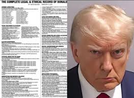 Tariffs and Their Impact