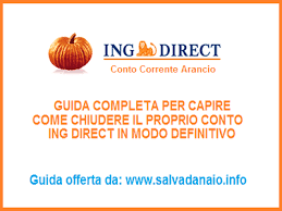 Chiusura del conto corrente con prestito in essere presso la banca. Lettera Chiusura Conto Corrente Arancio Modulo Disdetta