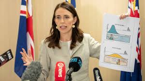 Nz and ireland farming's ghg battle. Coronavirus New Zealand Brings In World S Toughest Border Restrictions To Fight Outbreak World News Sky News