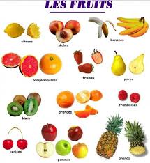 fruits chart with name chart with fruit and their had taught