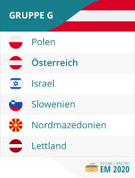 Schottland gegen tschechien (gruppe d) auf magentatv, ergebnis: Osterreich Em Quali 2020 Spielplan Quoten Zur Em Qualifikation