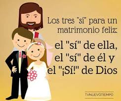 Ca... - Catequesis de Preparacion al Sacramento del Matrimonio
