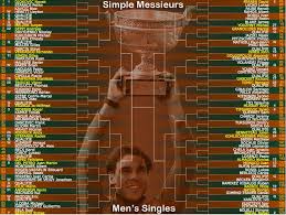 Also, get the latest roland garros news, live updates, matches today and much. Australian Open Who S Got The Toughest Draw Facebook