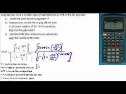 Loan Payment Formula Finance Loans Mortgage Calculator Graphing