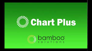 Bamboo Solutions Chart Plus Web Part