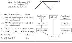 Get free worksheets in your inbox! A Formal Proof And Its Proof Tree Download Scientific Diagram