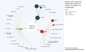 We meet today on the eve of a momentous landmark in the history of your company. Uzivatel Itc Market Analysis Na Twitteru Update Alert New Data Is Available On Export Potential Map Https T Co Mvx8c5jl5n Exportpotential Map Now Takes Into Account Forward Looking Tariffs As Well As New Land Use