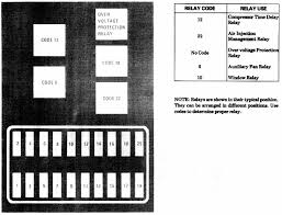 300sd Fuse Box Diagram Wiring Diagrams