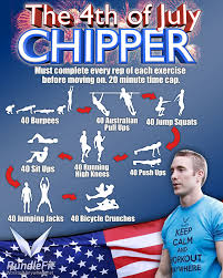 the ultimate fourth of july fat burning
