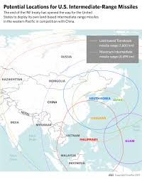 The U S Will Find Few Takers In The Western Pacific For Its Missiles China Russia Greatful Pacific