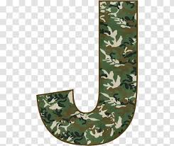 International phonetic alphabet (ipa) symbols used in this chart. Military Camouflage Letter Multi Scale Alphabet Nato Phonetic Patriotic Independence Day Svg Transparent Png
