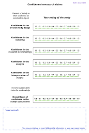 Image result for Research GRADE