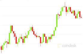 Many companies interested in opening digital asset exchanges have said digital assets and cryptocurrency trading in the thai market are quite active coindesk is an independent operating subsidiary of digital currency group, which invests in cryptocurrencies and blockchain startups. Bitcoin Ether Bounce After Disastrous Week For Crypto Market Coindesk